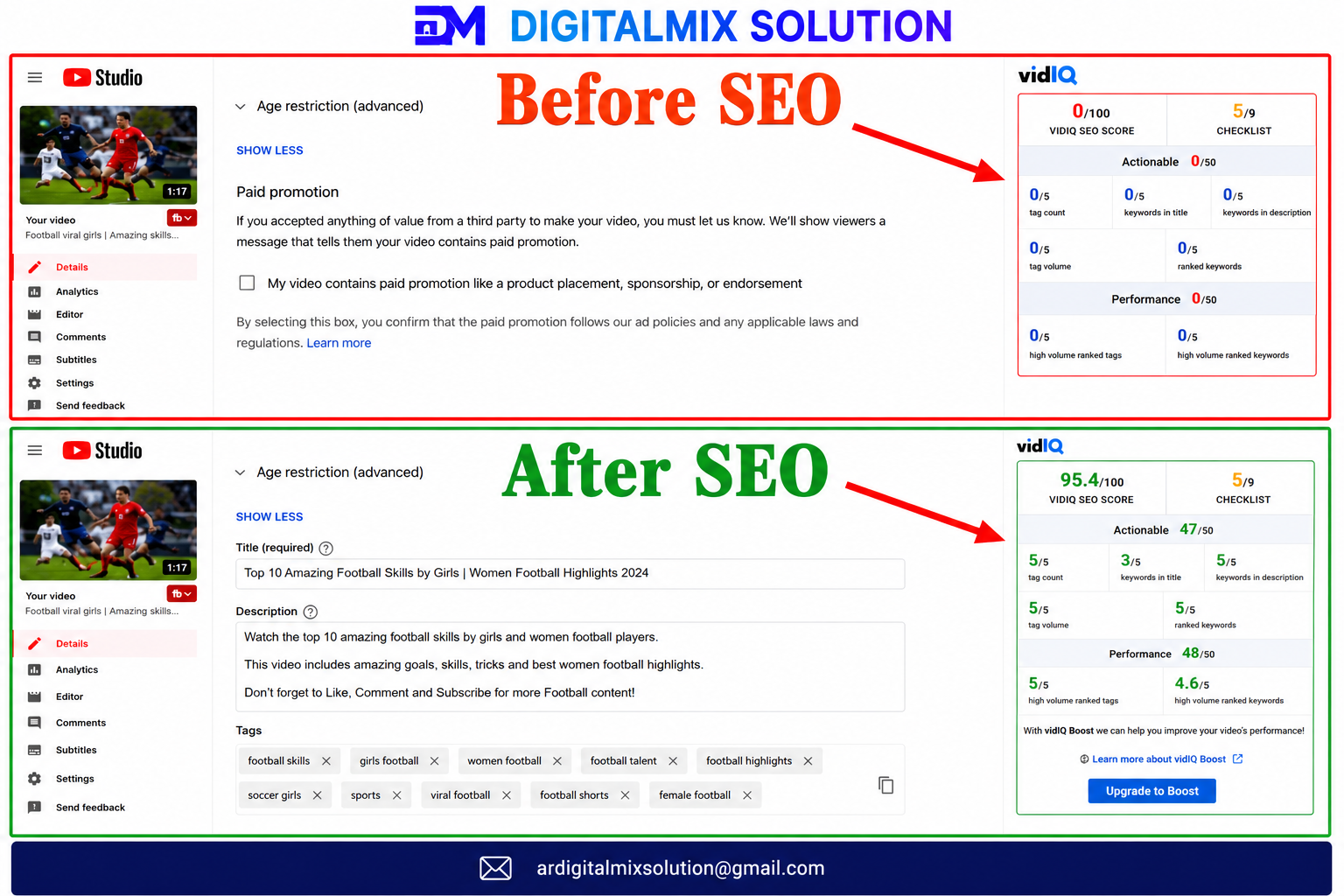 YouTube SEO Optimization Case 1